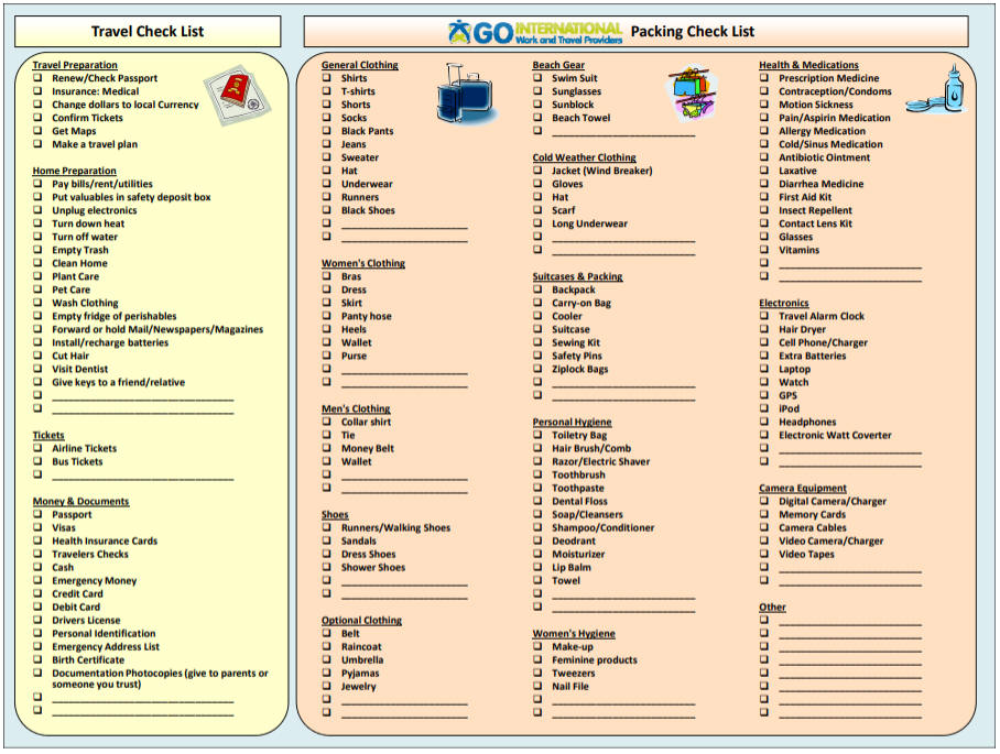 Packing List